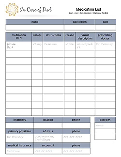 Medication List